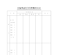 비밀취급인가자현황조사서 비밀취급인가자현황조사서